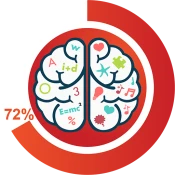Goal Meter: Goal Tracker, Habi Premium Mod