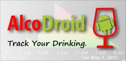 AlcoDroid Alcohol Tracker Online Redeem Gift Codes, Generators & Mods banner