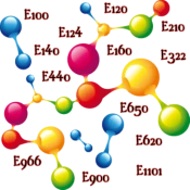 Food additives Premium Mod