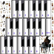 Music Instruments Game Cheats
